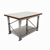 Verzinkte werktafels Verzinkte werktafels